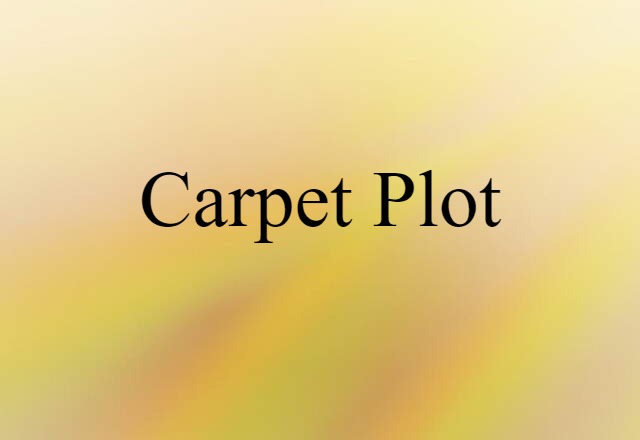 carpet plot