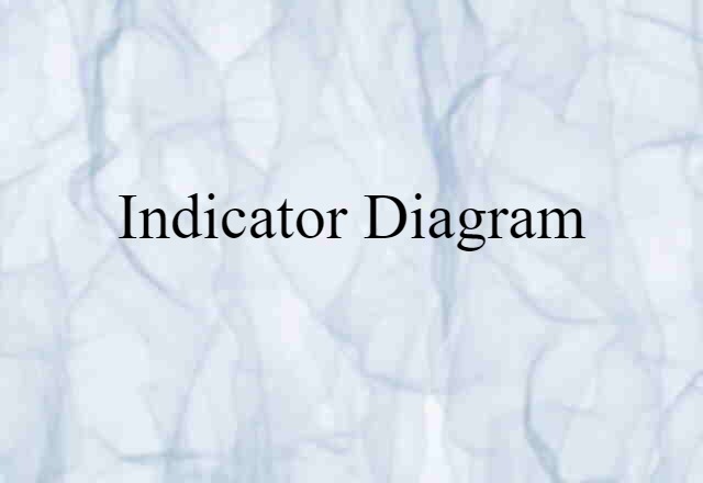 Indicator Diagram (noun) Definition, Meaning & Examples