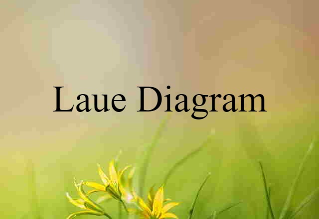 Laue diagram