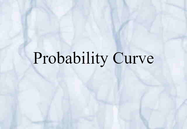 probability curve