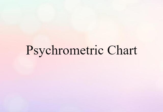 psychrometric chart