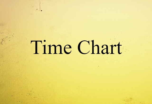 Time Chart (noun) Definition, Meaning & Examples